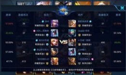 王者先知爆料视频大全