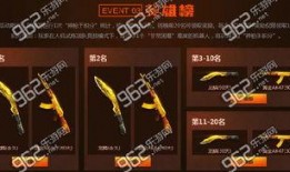 cf挑战活动爆料最新