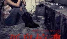 电影荒岛惊魂在线观看,孤岛求生者的生死较量