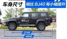 bj40最新爆料,bj40最新爆料揭秘！”