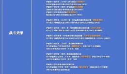 卡池爆料最新时间,揭秘最新游戏动态与神秘角色前瞻