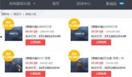cf12月最新点券活动爆料