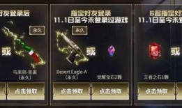 cf12月最新点券活动爆料