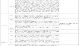 老姜王爆料视频大全最新,热点事件幕后真相大曝光