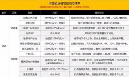 rsr最新2.0爆料,功能升级，体验再升级！