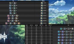 5.0角色爆料视频,技能升级，战力飙升！