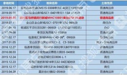 rsr最新2.0爆料,功能升级，体验再升级！