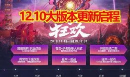 cdnf最新更新爆料,揭秘行业变革与创新趋势