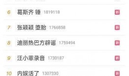 娱乐爆料网址,热门明星动态大起底！