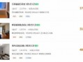 郑州房东最新爆料平台是什么,揭秘租房市场真相