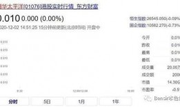 吃瓜娱乐小程序下载