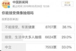 微博八组新闻爆料,揭秘娱乐圈惊人内幕！