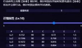 知更鸟技能最新爆料,智能进化引领未来科技浪潮